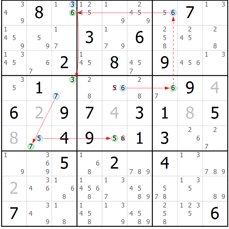 Position des candidats pour la solution de la Gr 75 page 78 du magazine de sudoku Maestro n° 085