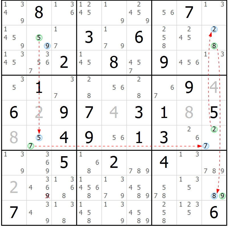 Position des candidats pour la solution de la Gr 75 page 78 du magazine de sudoku Maestro n° 085