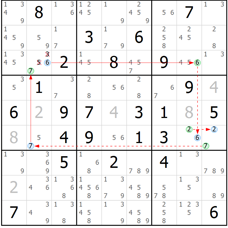 Position des candidats pour la solution de la Gr 75 page 78 du magazine de sudoku Maestro n° 085