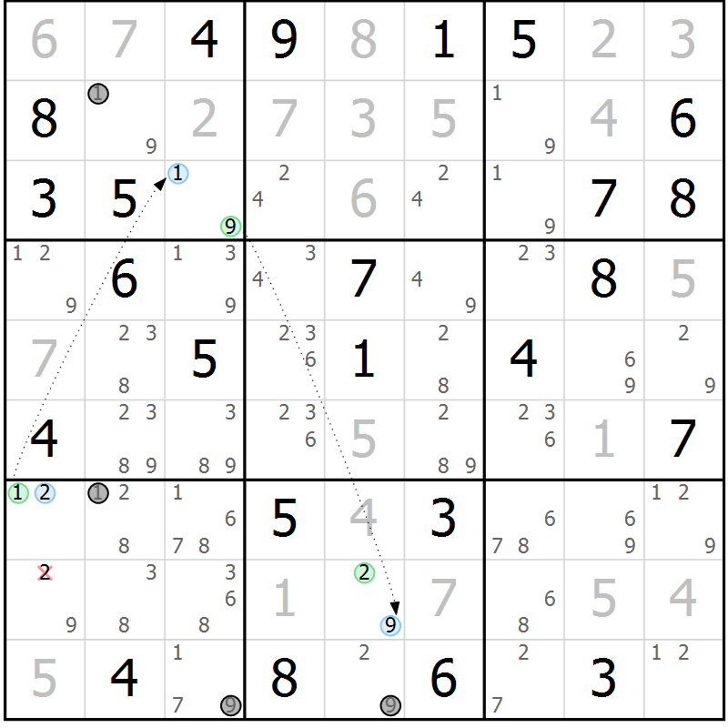 Position des candidats pour la solution de la Gr 76 page 79 du magazine de sudoku Maestro n° 085