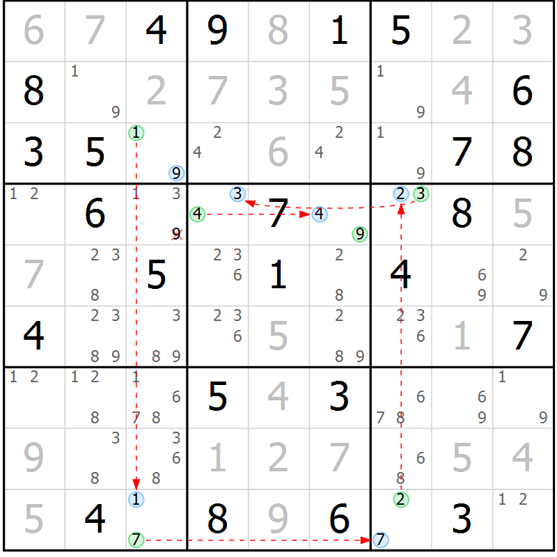 Position des candidats pour la solution de la Gr 76 page 79 du magazine de sudoku Maestro n° 085