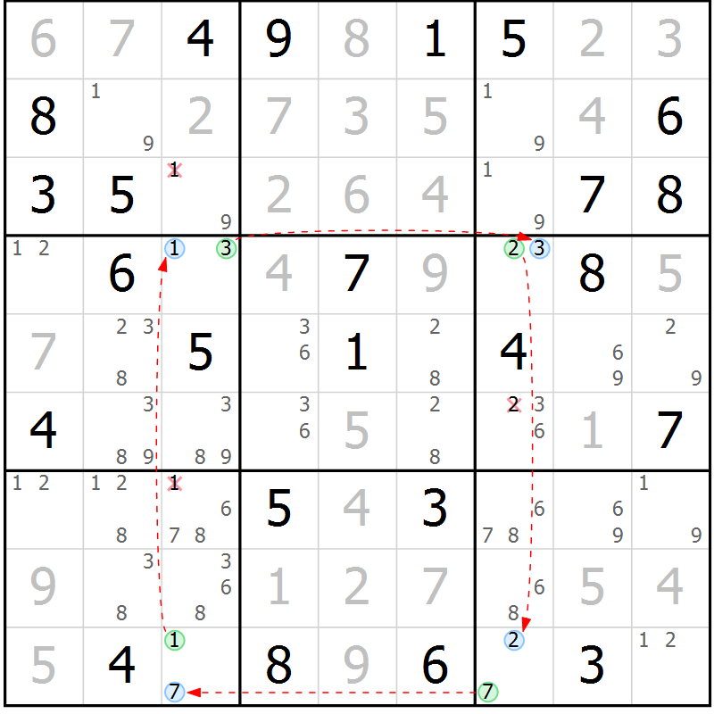 Position des candidats pour la solution de la Gr 76 page 79 du magazine de sudoku Maestro n° 085