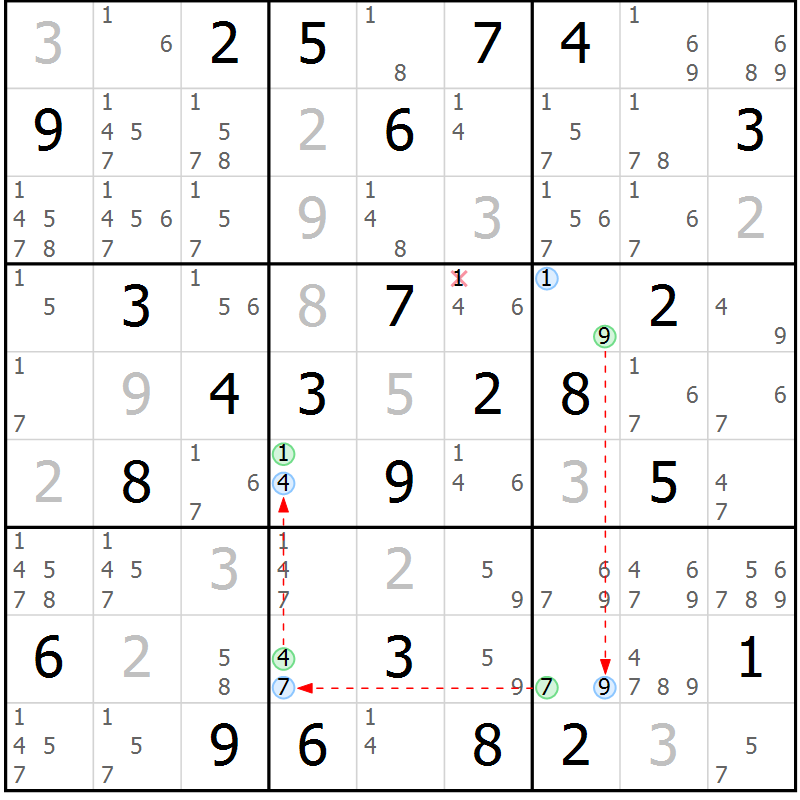Position des candidats pour la solution de la Gr 77 page 80 du magazine de sudoku Maestro n° 085