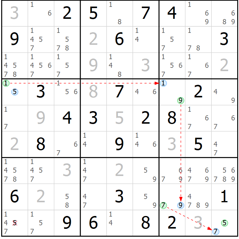 Position des candidats pour la solution de la Gr 77 page 80 du magazine de sudoku Maestro n° 085