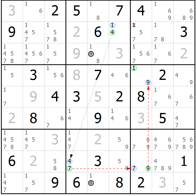 Position des candidats pour la solution de la Gr 77 page 80 du magazine de sudoku Maestro n° 085