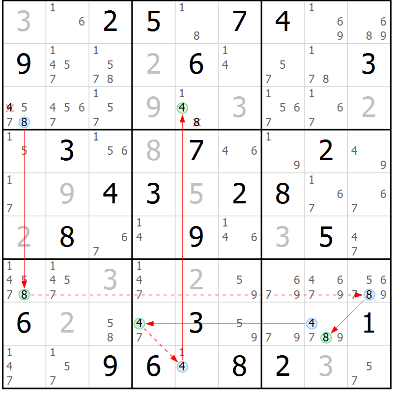 Position des candidats pour la solution de la Gr 77 page 80 du magazine de sudoku Maestro n° 085
