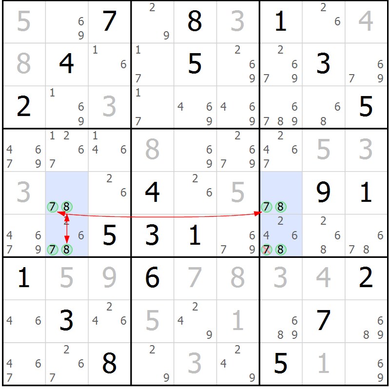 Position des candidats pour la solution de la Gr 78 page 81 du magazine de sudoku Maestro n° 085