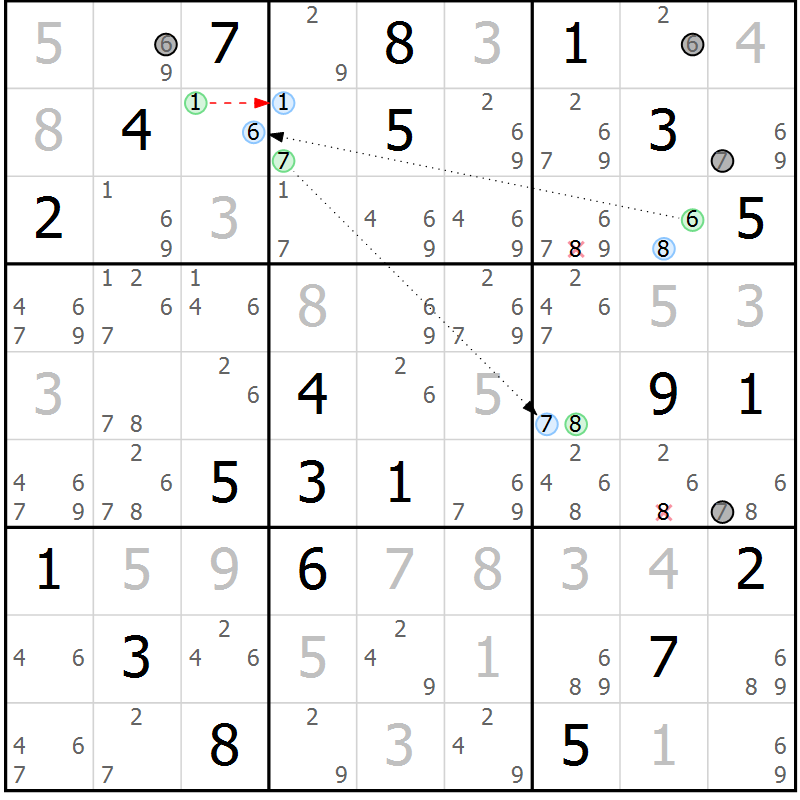 Position des candidats pour la solution de la Gr 78 page 81 du magazine de sudoku Maestro n° 085
