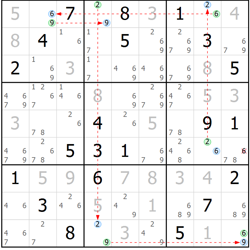 Position des candidats pour la solution de la Gr 78 page 81 du magazine de sudoku Maestro n° 085