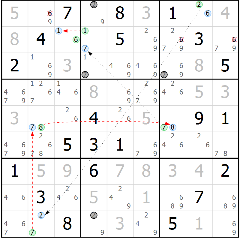 Position des candidats pour la solution de la Gr 78 page 81 du magazine de sudoku Maestro n° 085