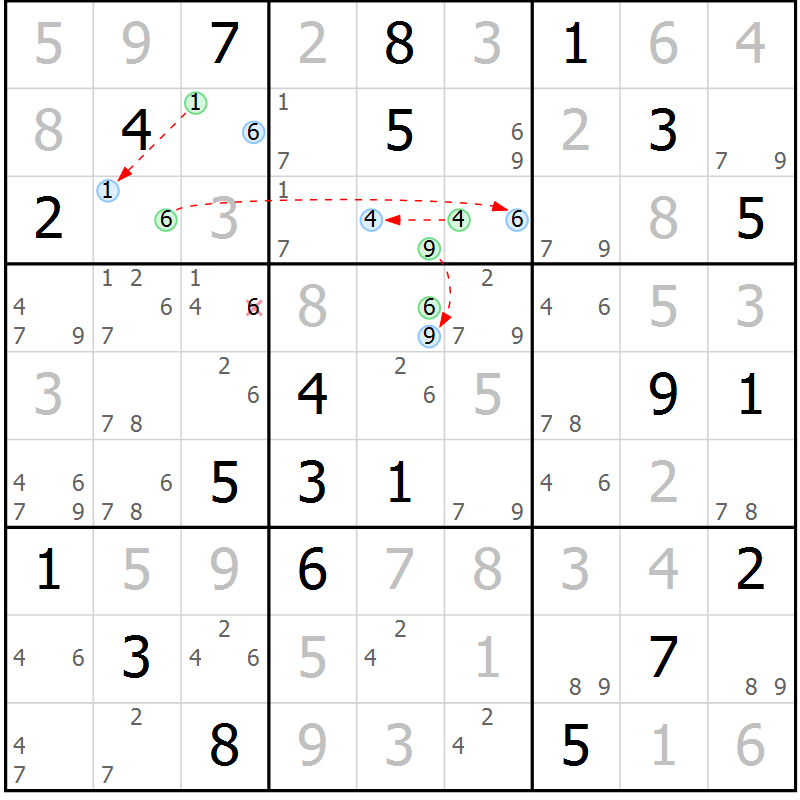 Position des candidats pour la solution de la Gr 78 page 81 du magazine de sudoku Maestro n° 085