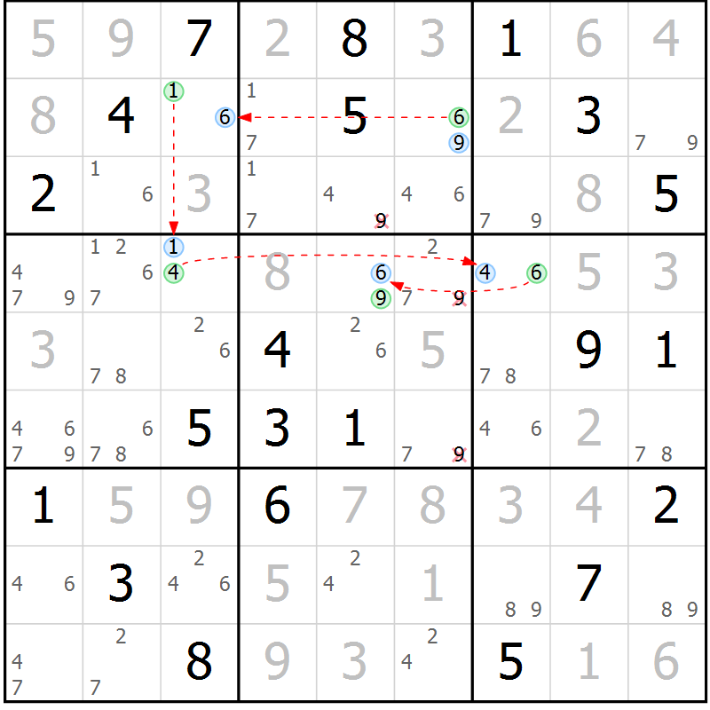 Position des candidats pour la solution de la Gr 78 page 81 du magazine de sudoku Maestro n° 085