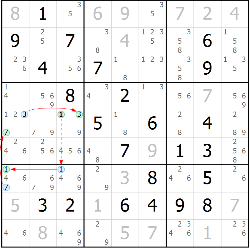 Position des candidats pour la solution de la Gr 79 page 82 du magazine de sudoku Maestro n° 085