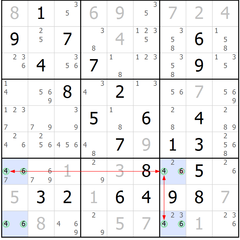 Position des candidats pour la solution de la Gr 79 page 82 du magazine de sudoku Maestro n° 085