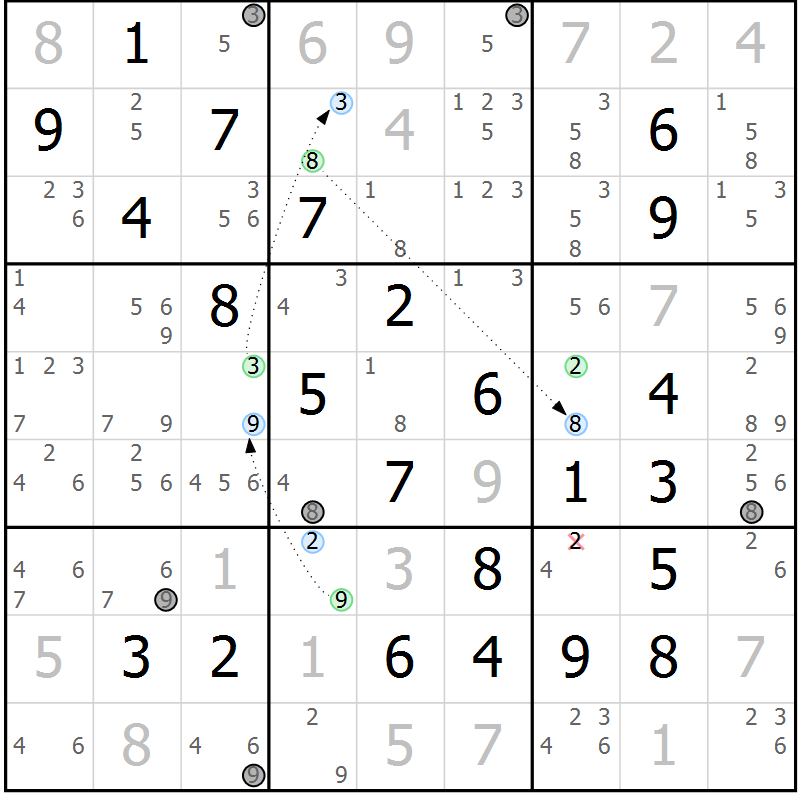 Position des candidats pour la solution de la Gr 79 page 82 du magazine de sudoku Maestro n° 085