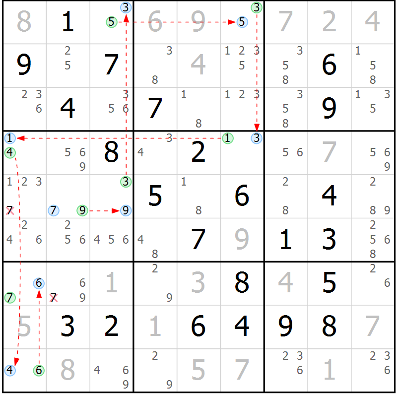 Position des candidats pour la solution de la Gr 79 page 82 du magazine de sudoku Maestro n° 085