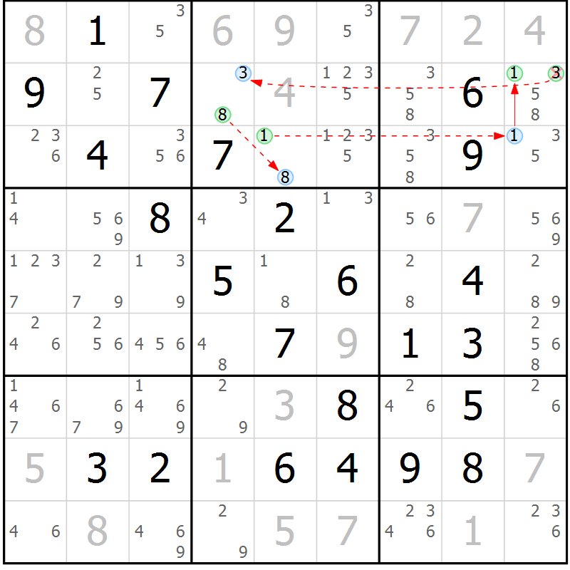 Position des candidats pour la solution de la Gr 79 page 82 du magazine de sudoku Maestro n° 085