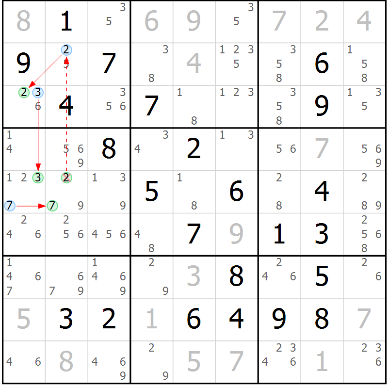 Position des candidats pour la solution de la Gr 79 page 82 du magazine de sudoku Maestro n° 085
