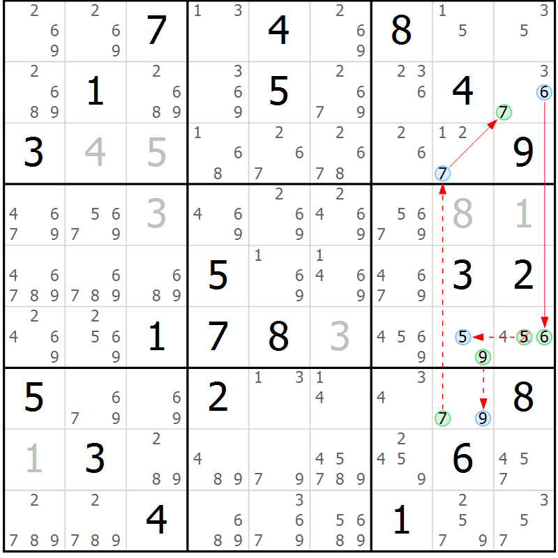 Position des candidats pour la solution de la Gr 80 page 83 du magazine de sudoku Maestro n° 085