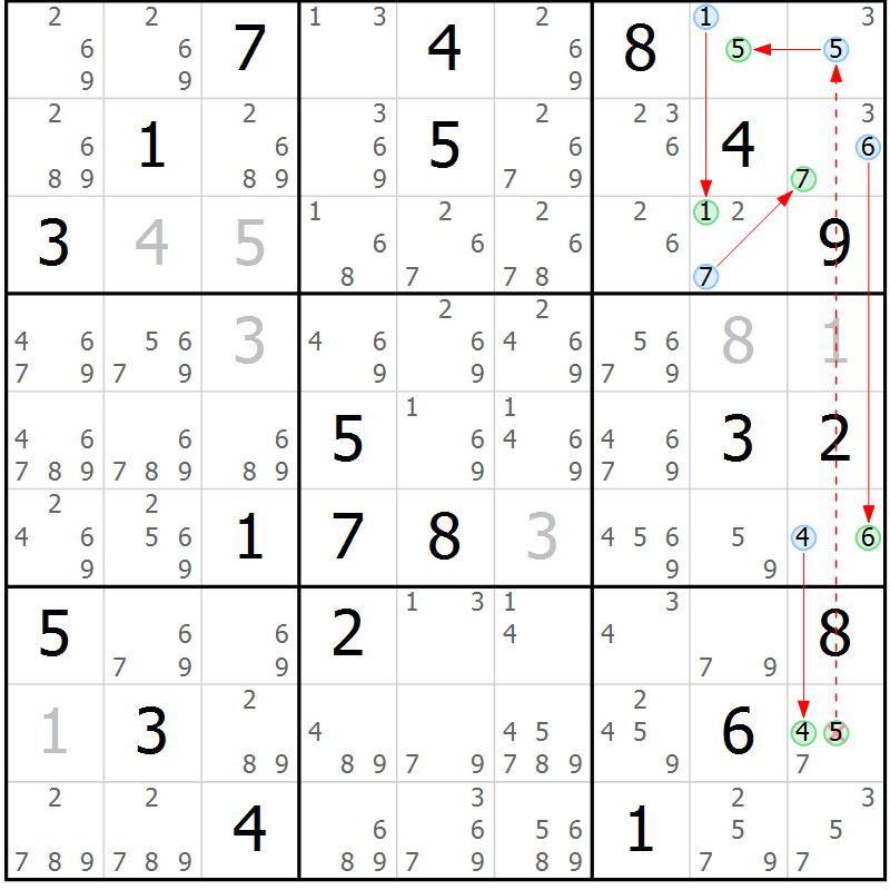Position des candidats pour la solution de la Gr 80 page 83 du magazine de sudoku Maestro n° 085