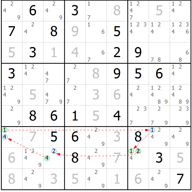 Position des candidats pour la solution de la Gr 81 page 84 du magazine de sudoku Maestro n° 085