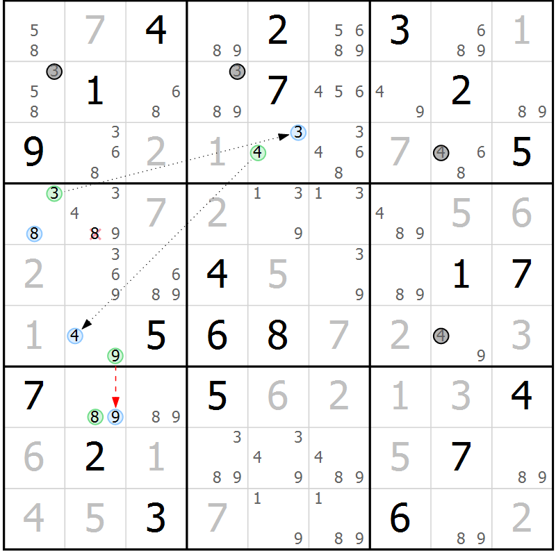 Position des candidats pour la solution de la Gr 82 page 85 du magazine de sudoku Maestro n° 085