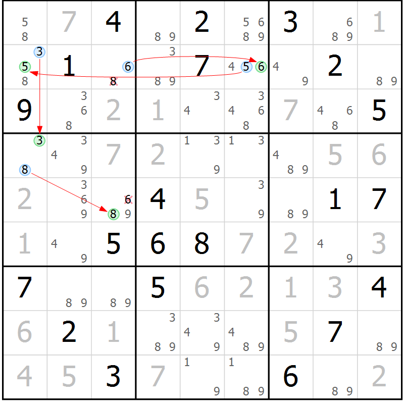 Position des candidats pour la solution de la Gr 82 page 85 du magazine de sudoku Maestro n° 085