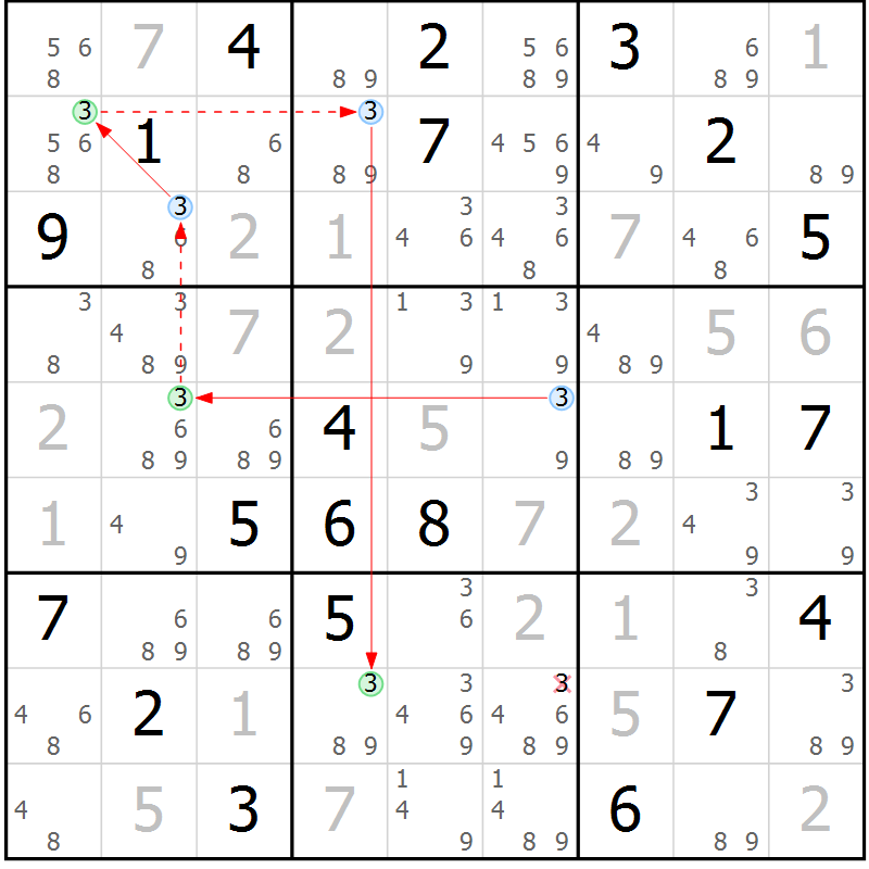 Position des candidats pour la solution de la Gr 82 page 85 du magazine de sudoku Maestro n° 085