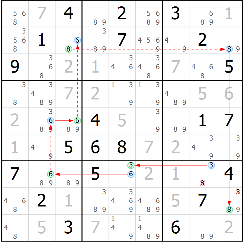 Position des candidats pour la solution de la Gr 82 page 85 du magazine de sudoku Maestro n° 085
