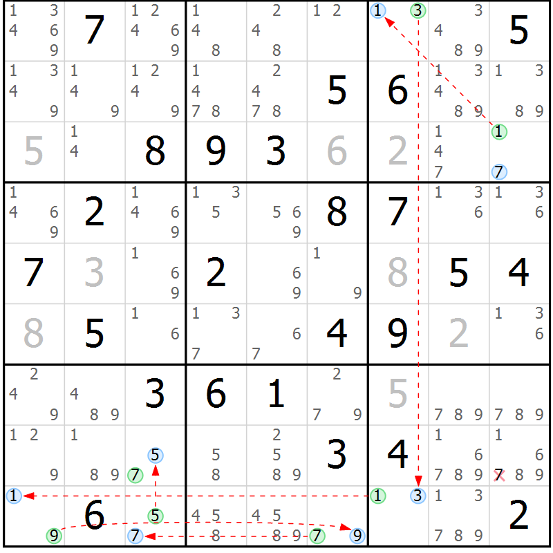 Position des candidats pour la solution de la Gr 83 page 86 du magazine de sudoku Maestro n° 085