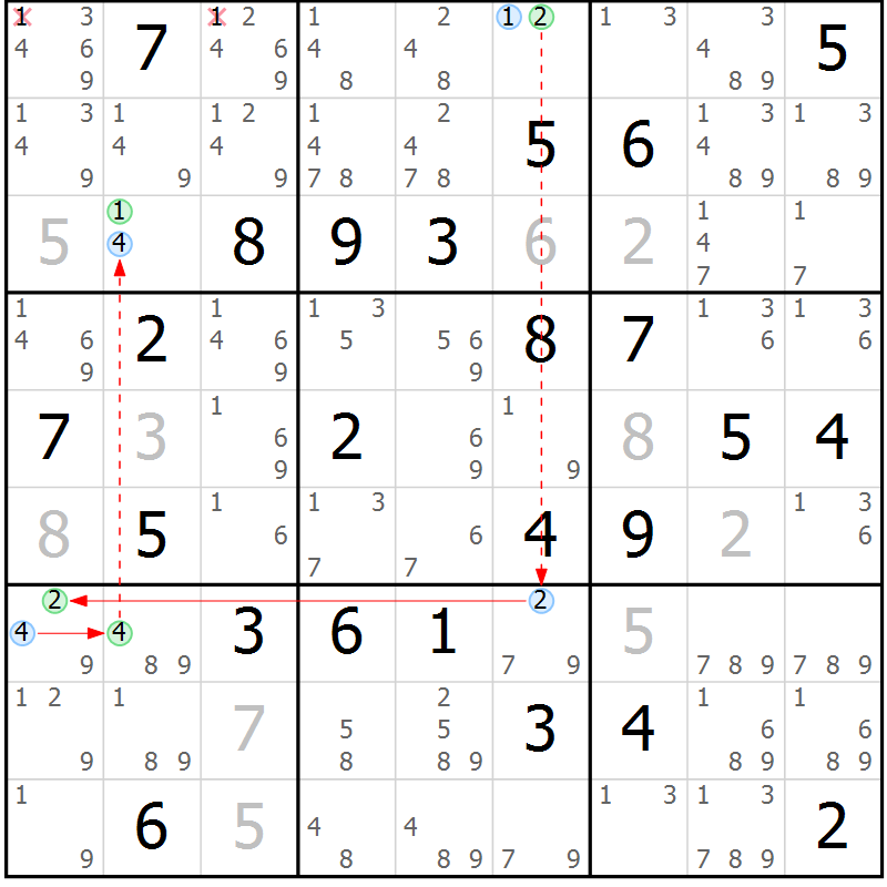 Position des candidats pour la solution de la Gr 83 page 86 du magazine de sudoku Maestro n° 085