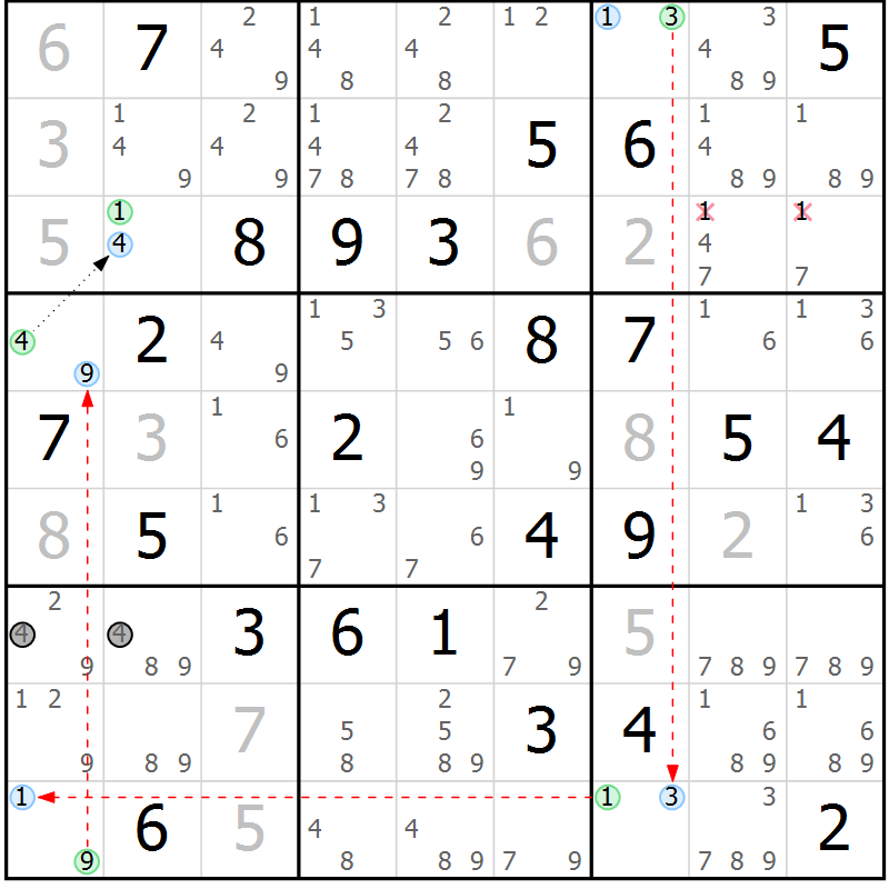 Position des candidats pour la solution de la Gr 83 page 86 du magazine de sudoku Maestro n° 085