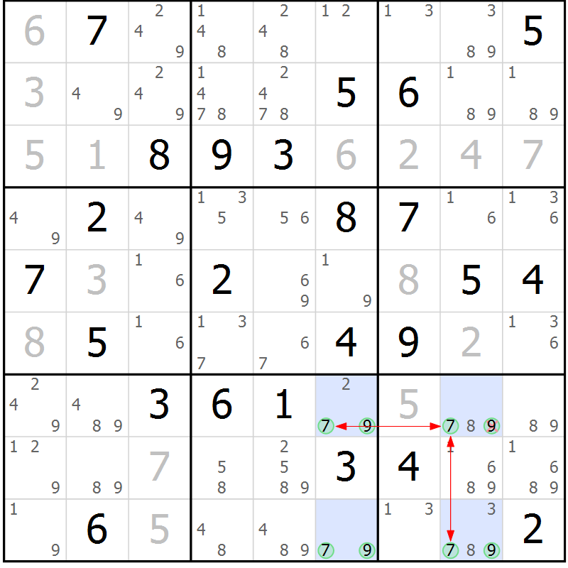 Position des candidats pour la solution de la Gr 83 page 86 du magazine de sudoku Maestro n° 085