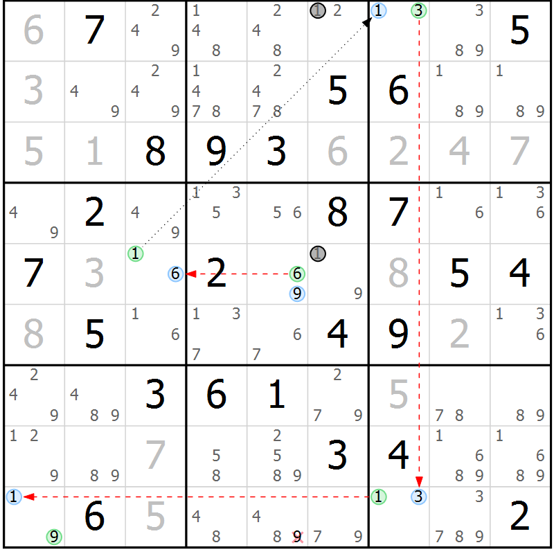 Position des candidats pour la solution de la Gr 83 page 86 du magazine de sudoku Maestro n° 085