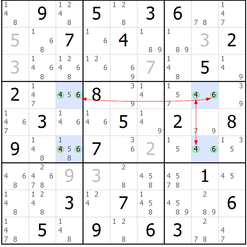 Position des candidats pour la solution de la Gr 84 page 87 du magazine de sudoku Maestro n° 085