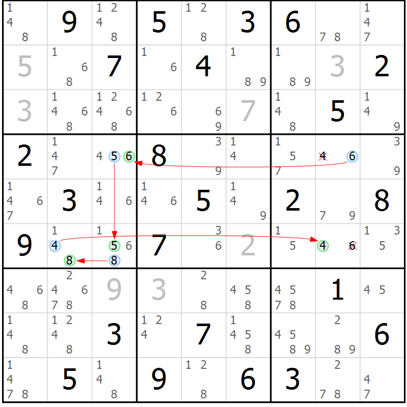 Position des candidats pour la solution de la Gr 84 page 87 du magazine de sudoku Maestro n° 085