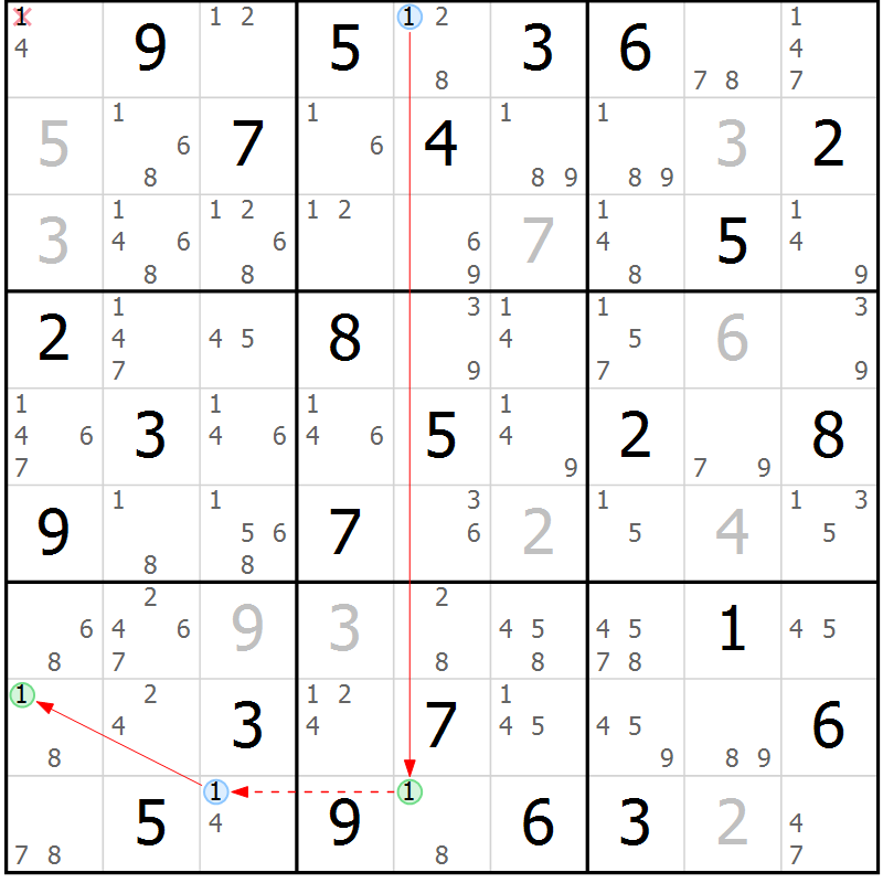 Position des candidats pour la solution de la Gr 84 page 87 du magazine de sudoku Maestro n° 085