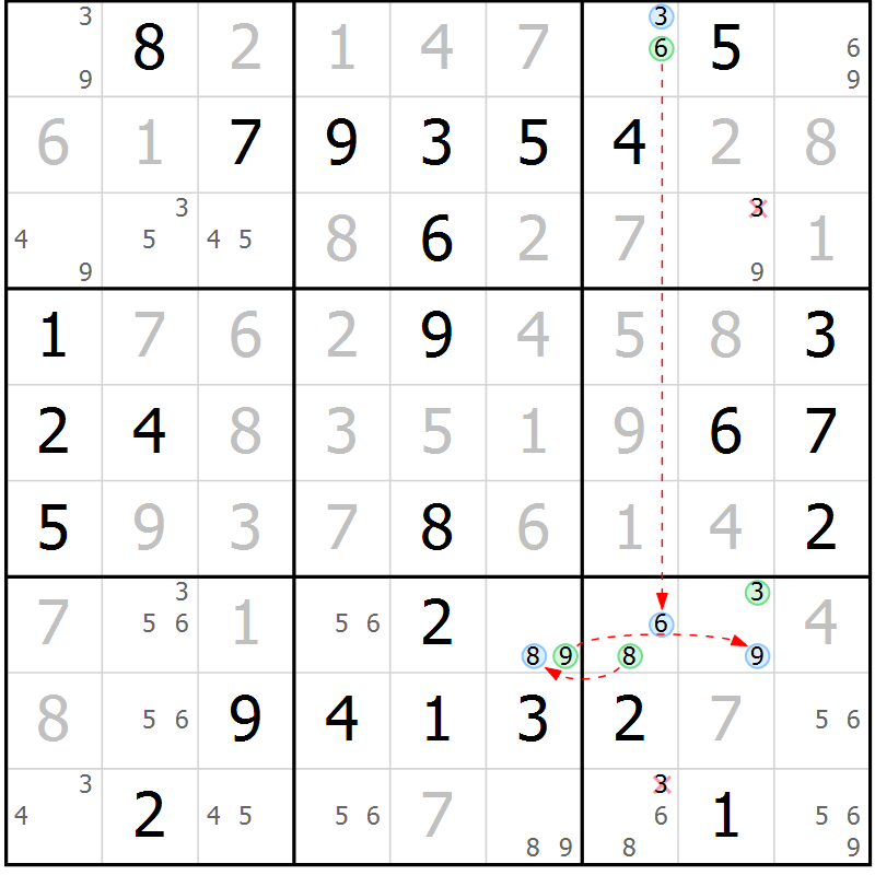 Position des candidats pour la solution de la Gr 13 page 16 du magazine de sudoku Maestro n° 086