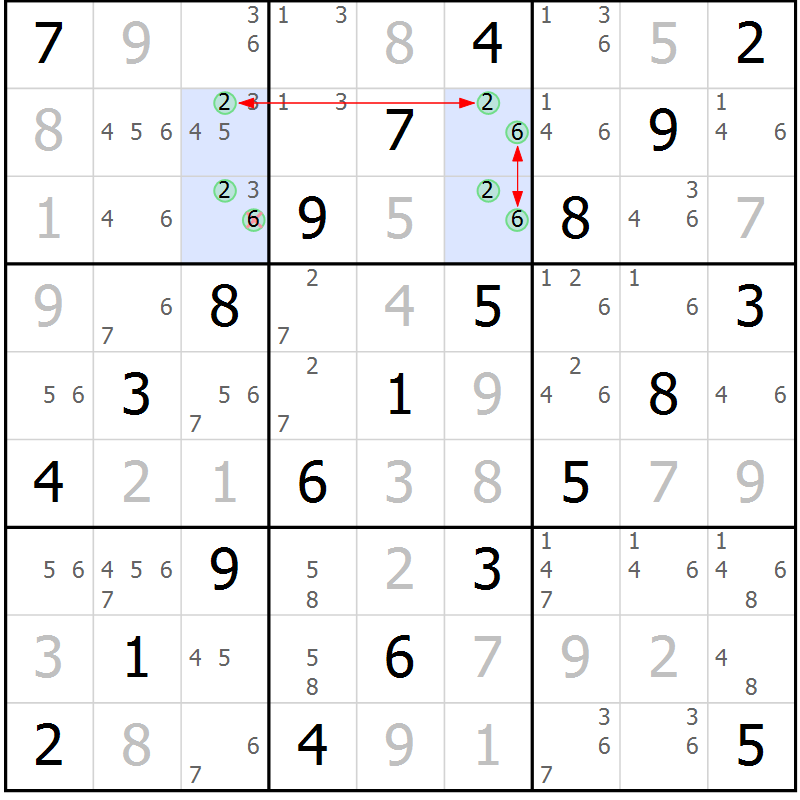 Position des candidats pour la solution de la Gr 14 page 17 du magazine de sudoku Maestro n° 086