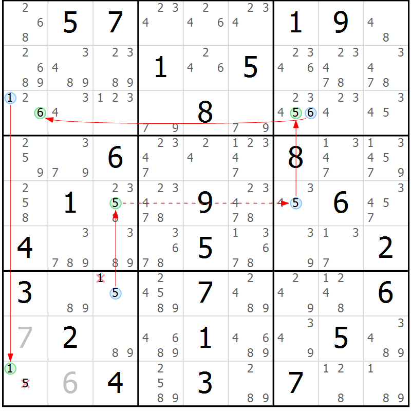 Position des candidats pour la solution de la Gr 15 page 18 du magazine de sudoku Maestro n° 086
