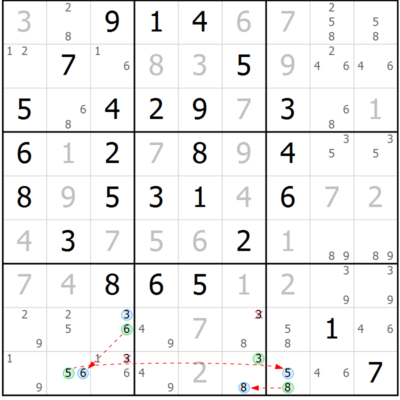 Position des candidats pour la solution de la Gr 20 page 23 du magazine de sudoku Maestro n° 086