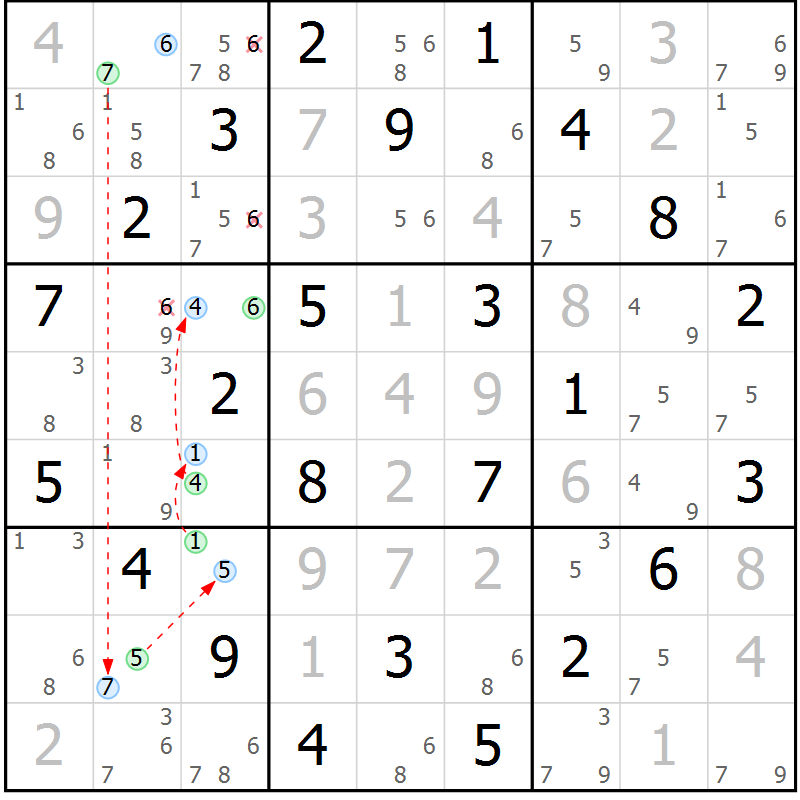 Position des candidats pour la solution de la Gr 21 page 24 du magazine de sudoku Maestro n° 086