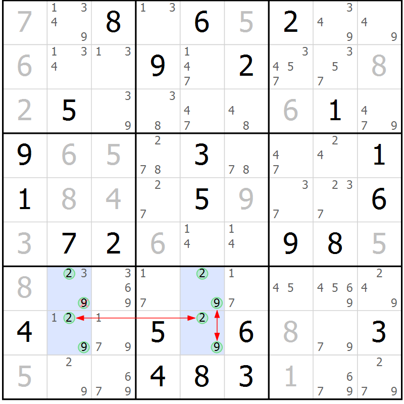 Position des candidats pour la solution de la Gr 22 page 25 du magazine de sudoku Maestro n° 086