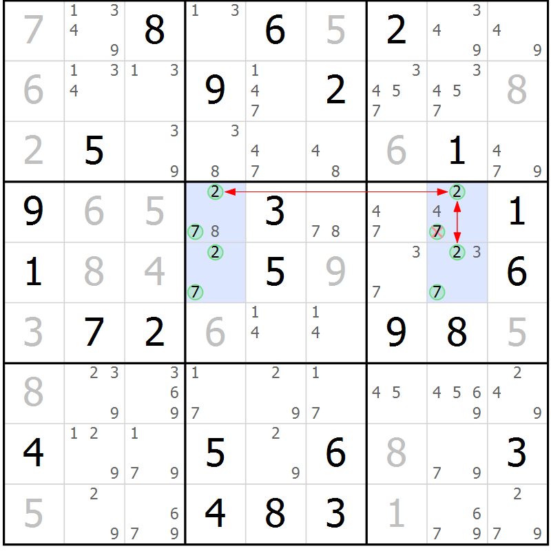 Position des candidats pour la solution de la Gr 22 page 25 du magazine de sudoku Maestro n° 086