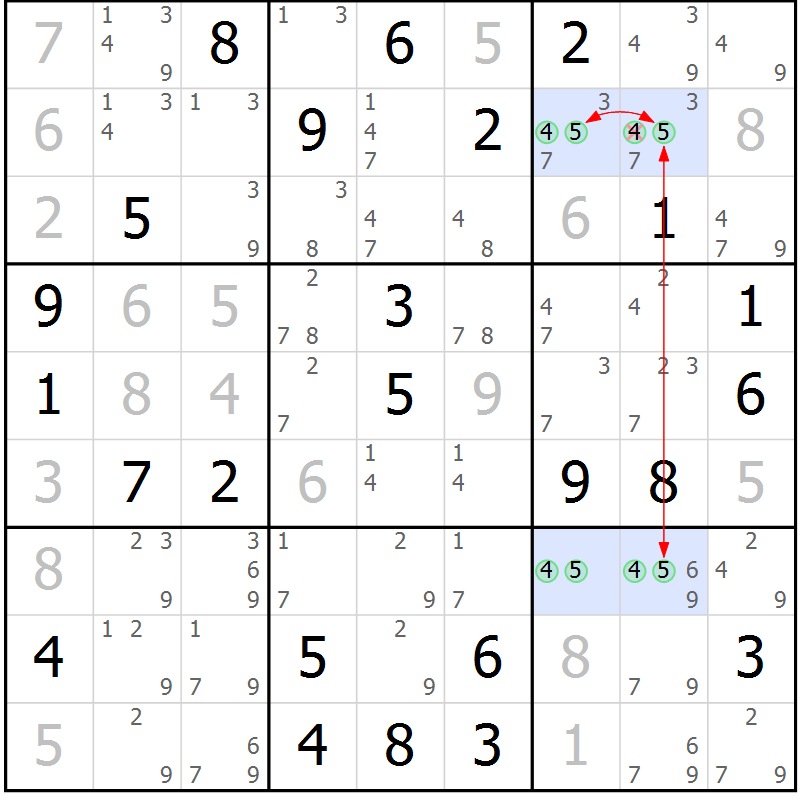 Position des candidats pour la solution de la Gr 22 page 25 du magazine de sudoku Maestro n° 086