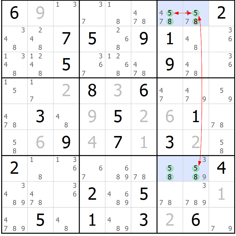 Position des candidats pour la solution de la Gr 23 page 26 du magazine de sudoku Maestro n° 086