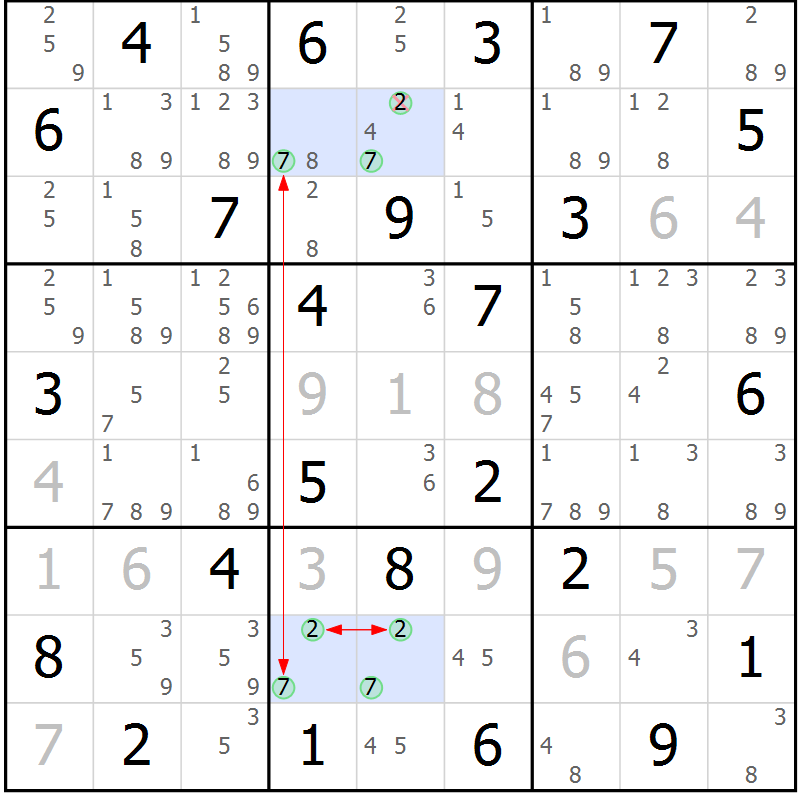 Position des candidats pour la solution de la Gr 25 page 28 du magazine de sudoku Maestro n° 086