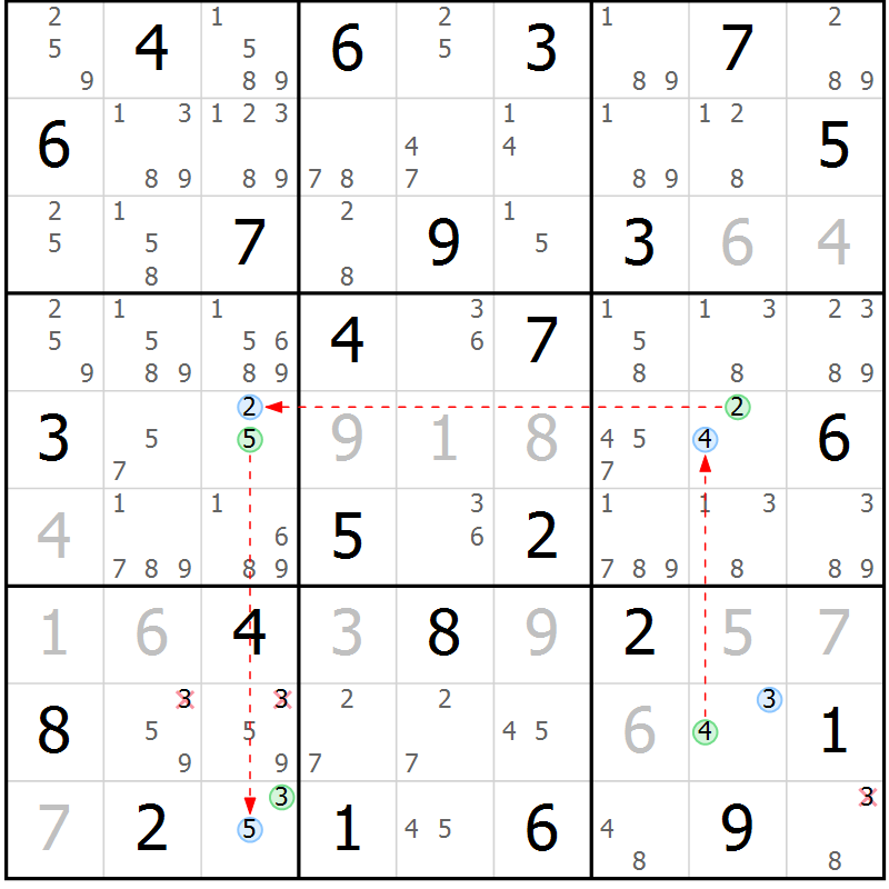 Position des candidats pour la solution de la Gr 25 page 28 du magazine de sudoku Maestro n° 086