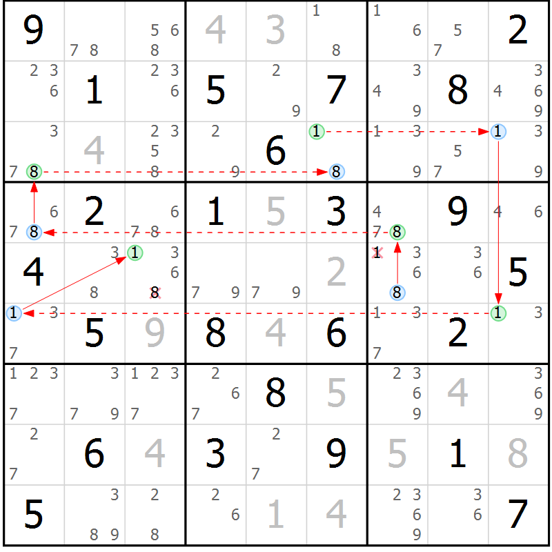 Position des candidats pour la solution de la Gr 26 page 29 du magazine de sudoku Maestro n° 086