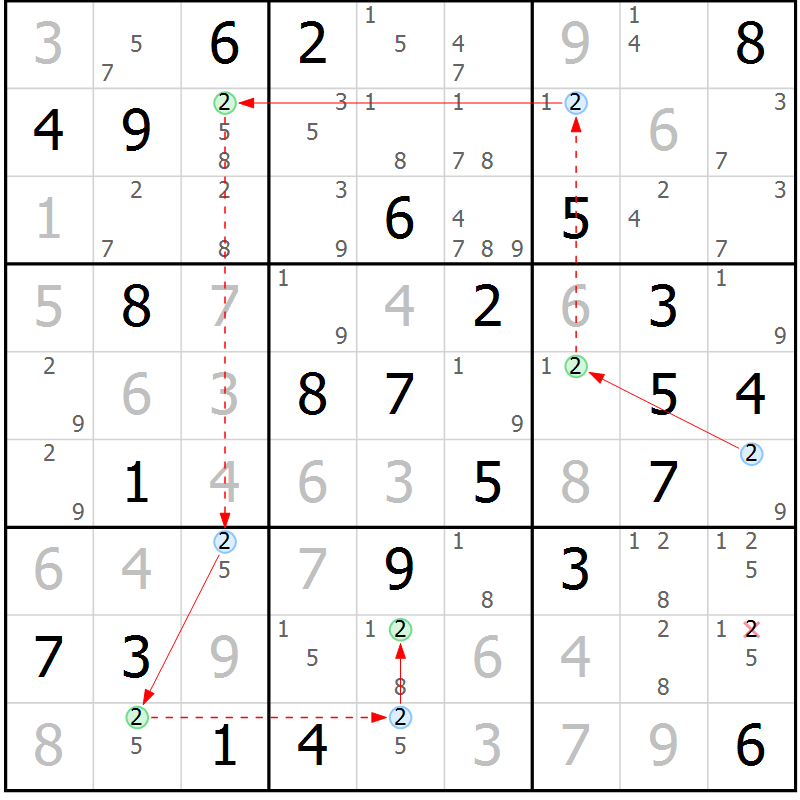 Position des candidats pour la solution de la Gr 27 page 30 du magazine de sudoku Maestro n° 086